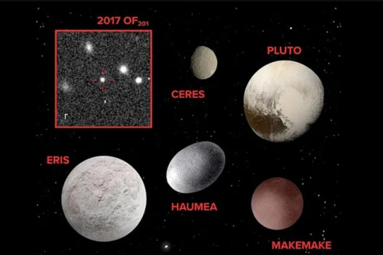 A composite image showing the five dwarf planets recognized by the International Astronomical Union, plus the newly discovered trans-Neptunian object 2017 OF201. Credit: Images of dwarf planets: NASA/JPL-Caltech; image of 2017 OF201: Sihao Cheng et al.