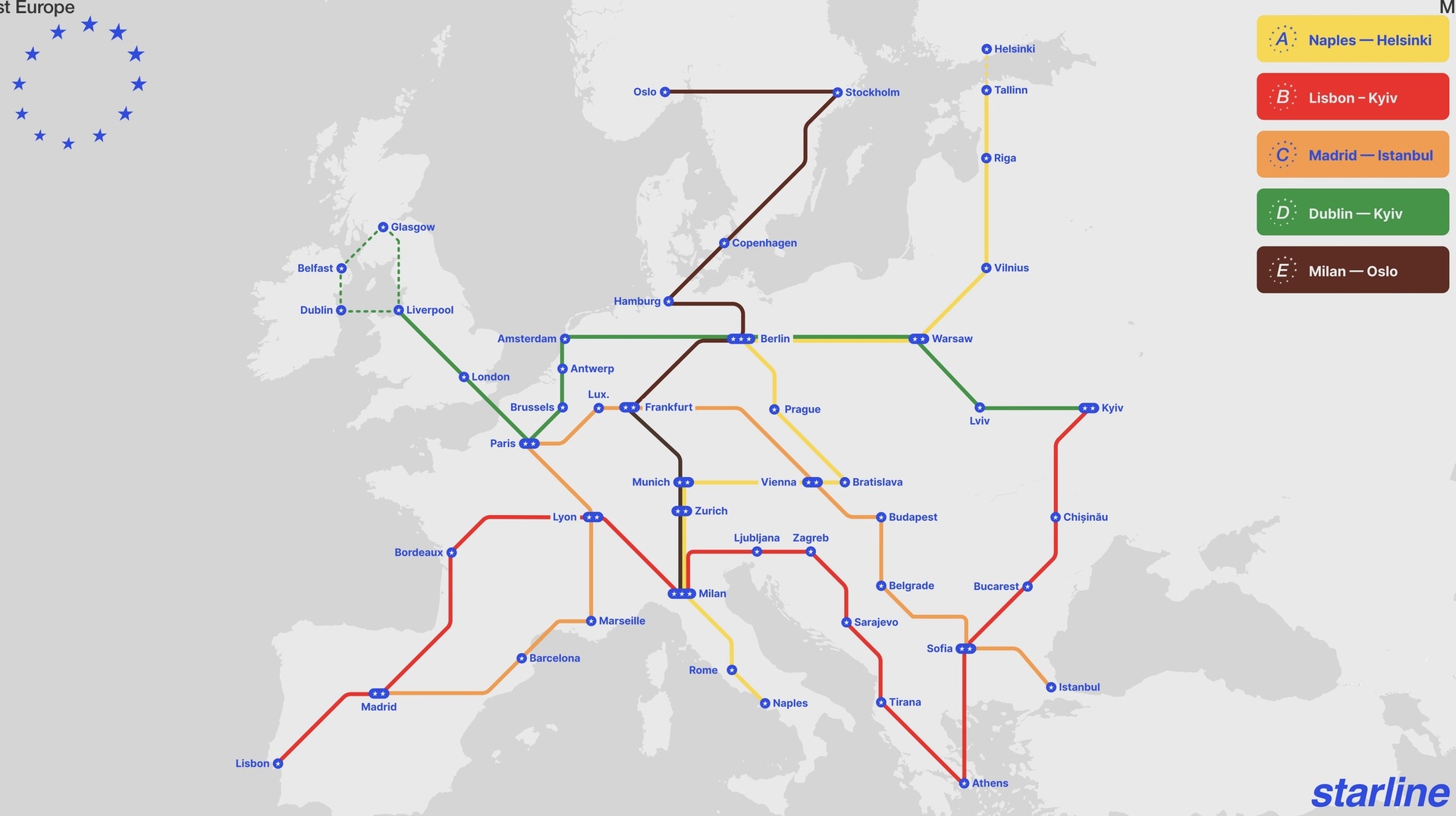Starline, le projet ferroviaire qui veut raccorder l’Europe à grande ...