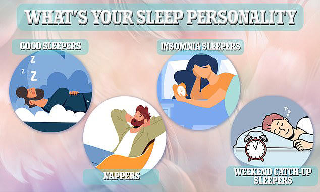 Major study identifies common sleep habit that's linked to an early death