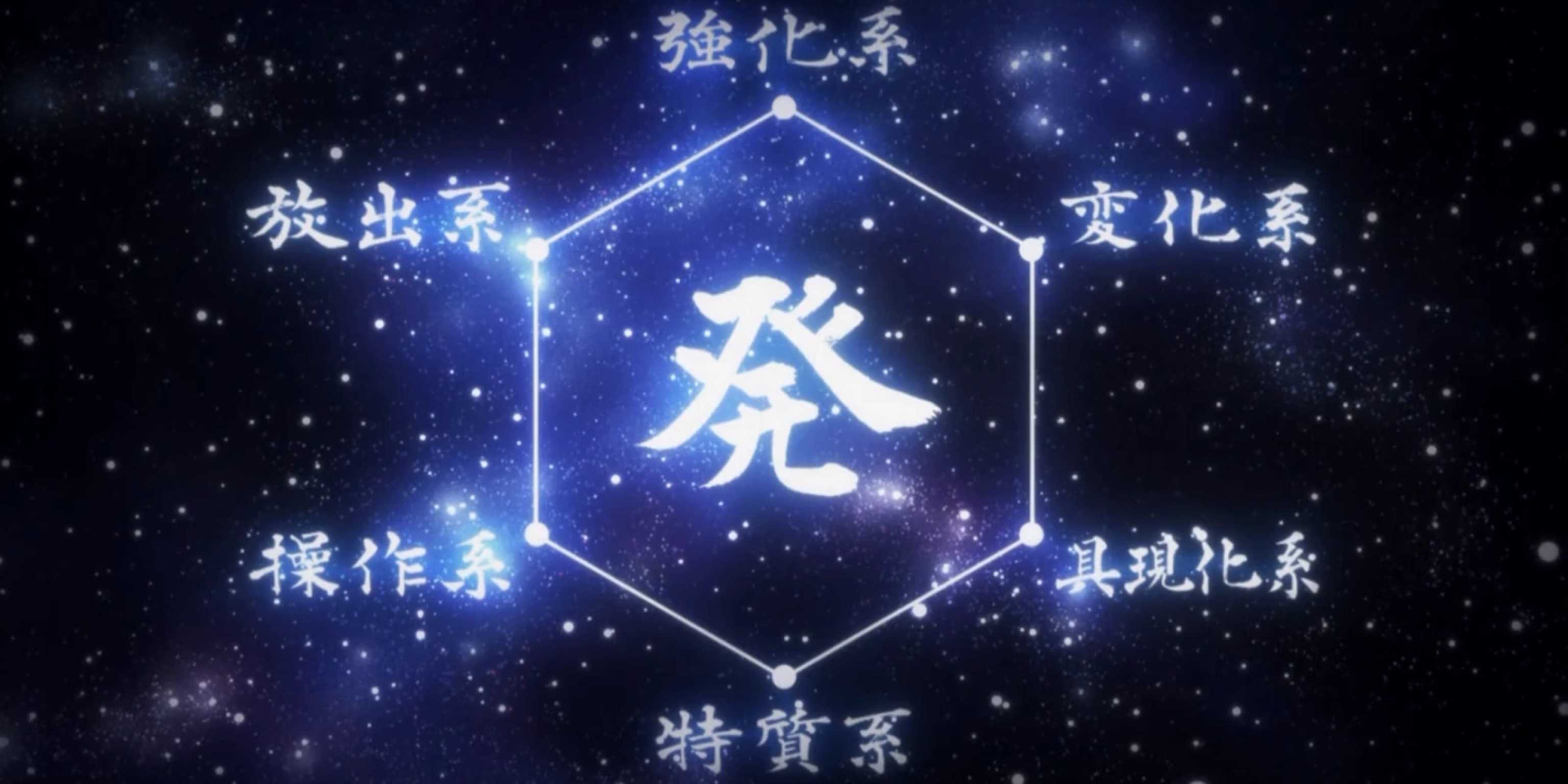 The nen diagram in Hunter x Hunter
