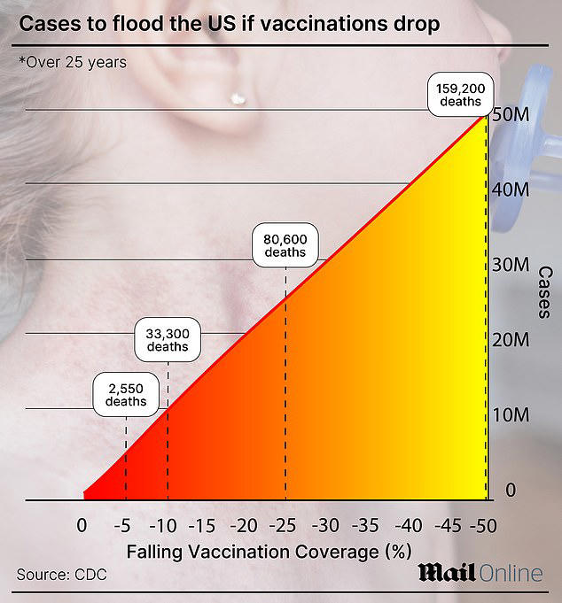 CDC's flight warning to all Americans after finding world's most(04)