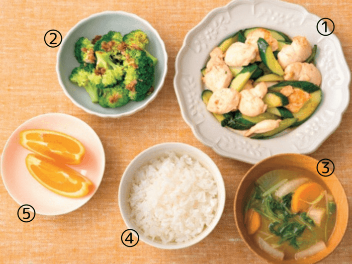 20kg痩せた管理栄養士の「ごはんの食べ方」4つのルール。実践すると、するする痩せていきますよ♪