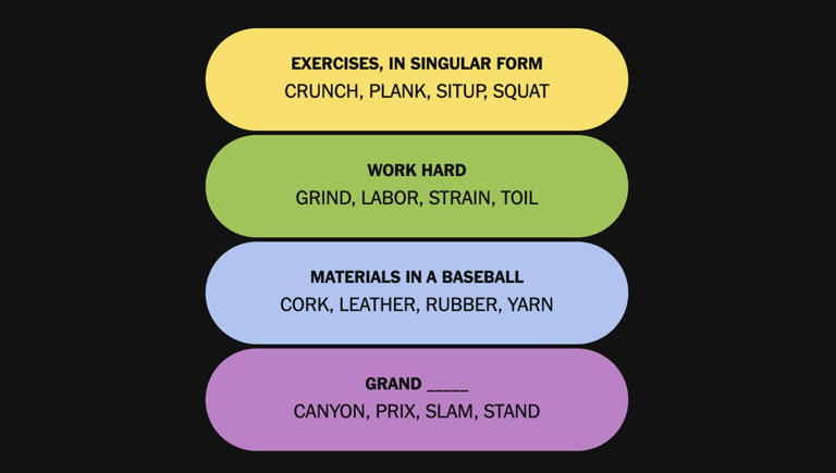 Today's NYT Connections Sports Edition Hints and Answers for May 31, 250