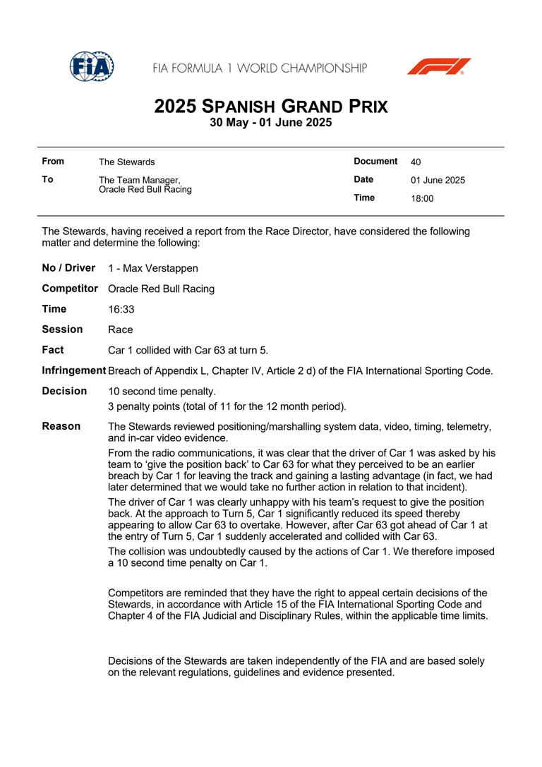 Dirección de carrera penalizó a Max con tres pintos en la Superlicencia | X: @fia