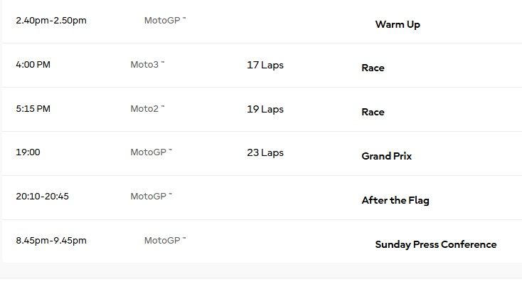 AA1FXY8L Jadwal Seru MotoGP Aragon 2025: Lokasi Andalan Marc Marquez