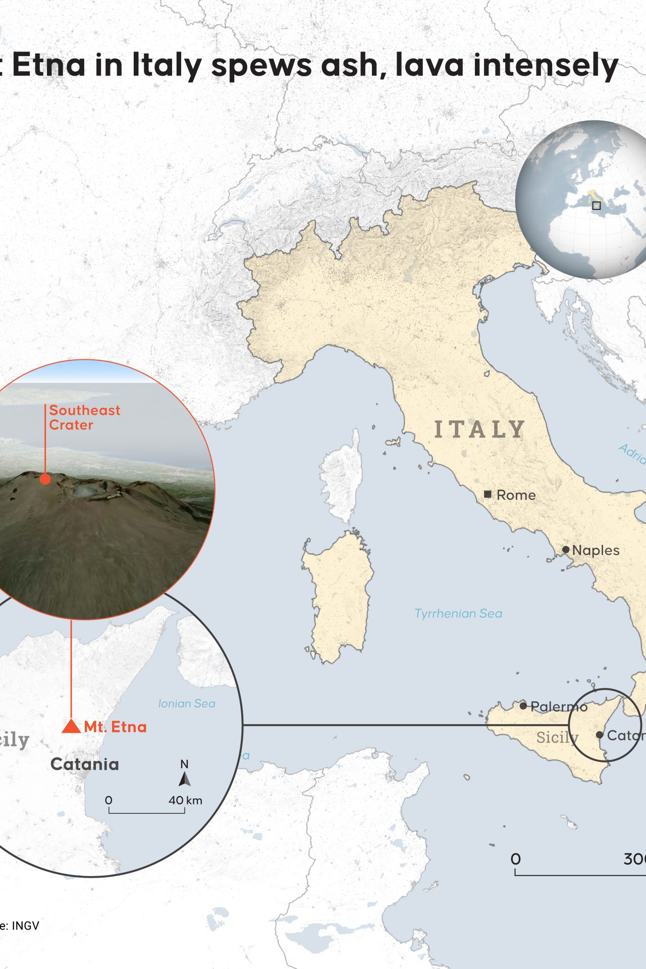 Panic in Sicily as Mount Etna roars to life in massive eruption