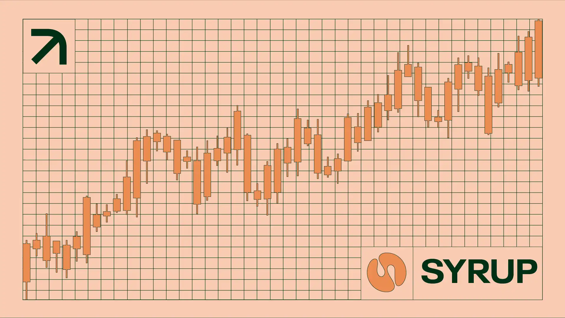 Maple Finance (SYRUP) 30-Day Rally Hits 140% After Bitcoin-Backed Lending  Pivot