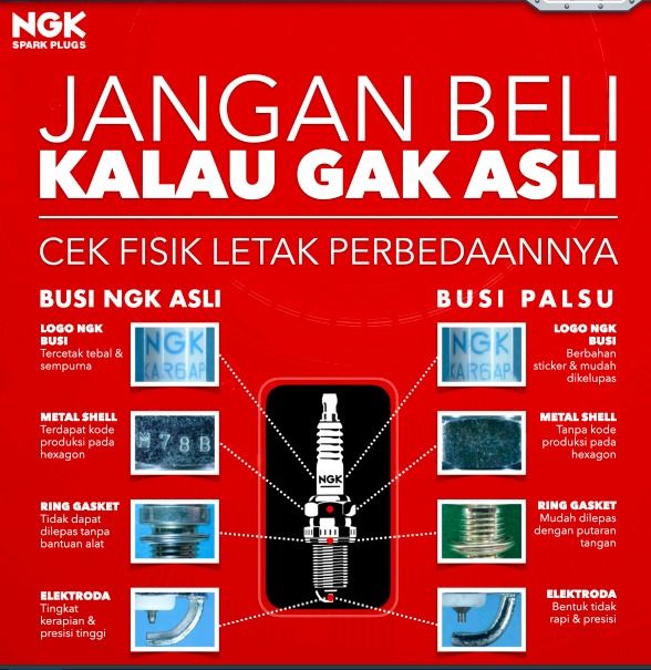 Dampak Menggunakan Busi Palsu pada Mesin Anda