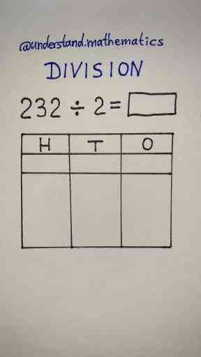 Understanding Division In Mathematics For Students