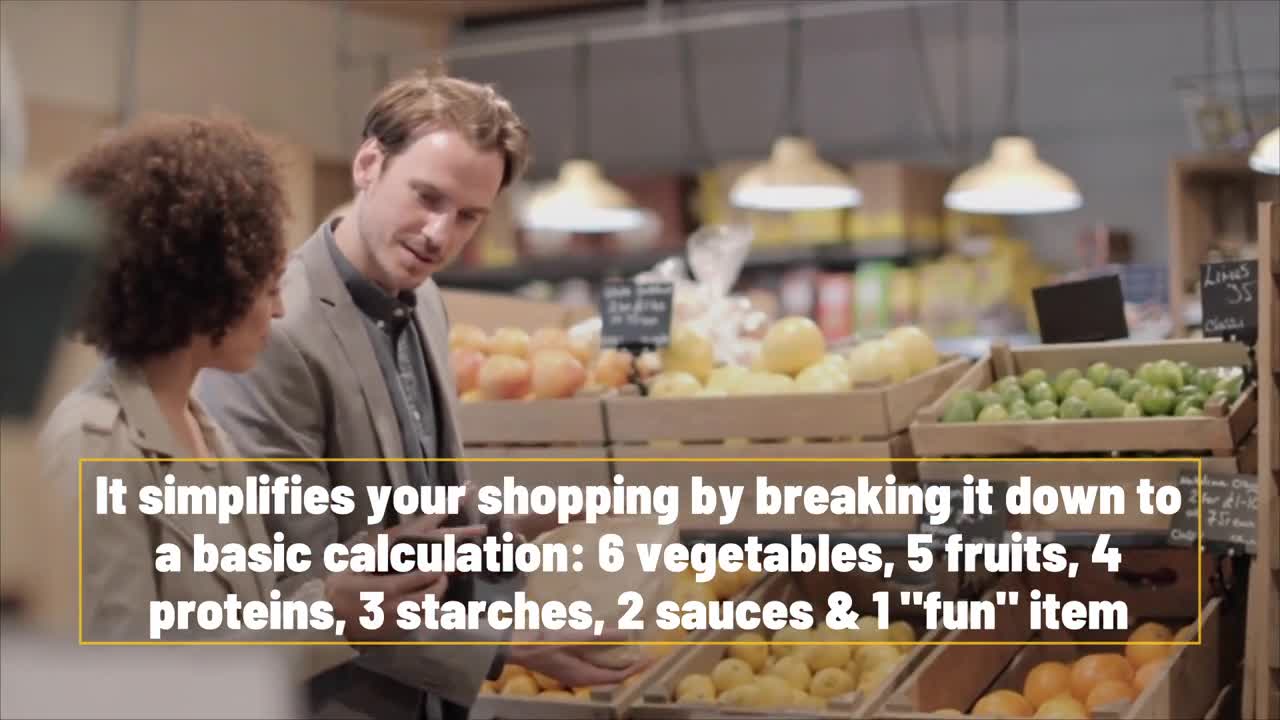 use-the-6-to-1-grocery-method-to-save-money