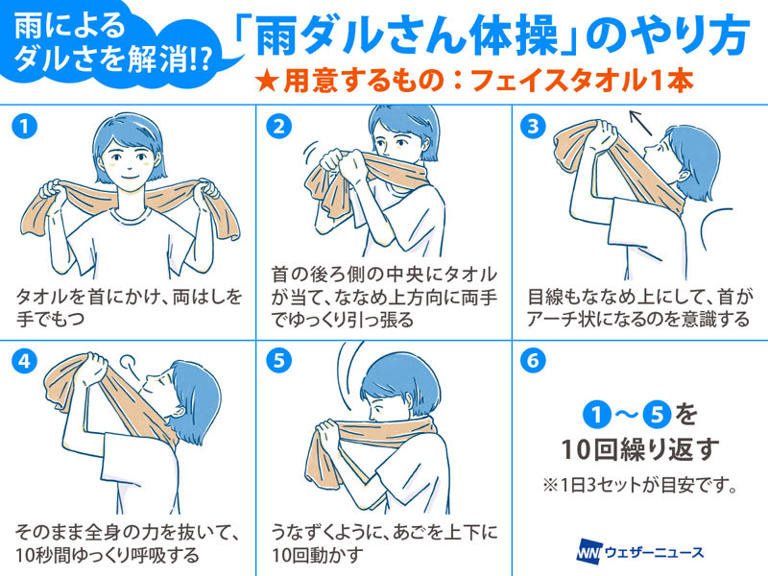 梅雨は“雨ダル”に注意!? 負けないために必要な食事や体作りとは