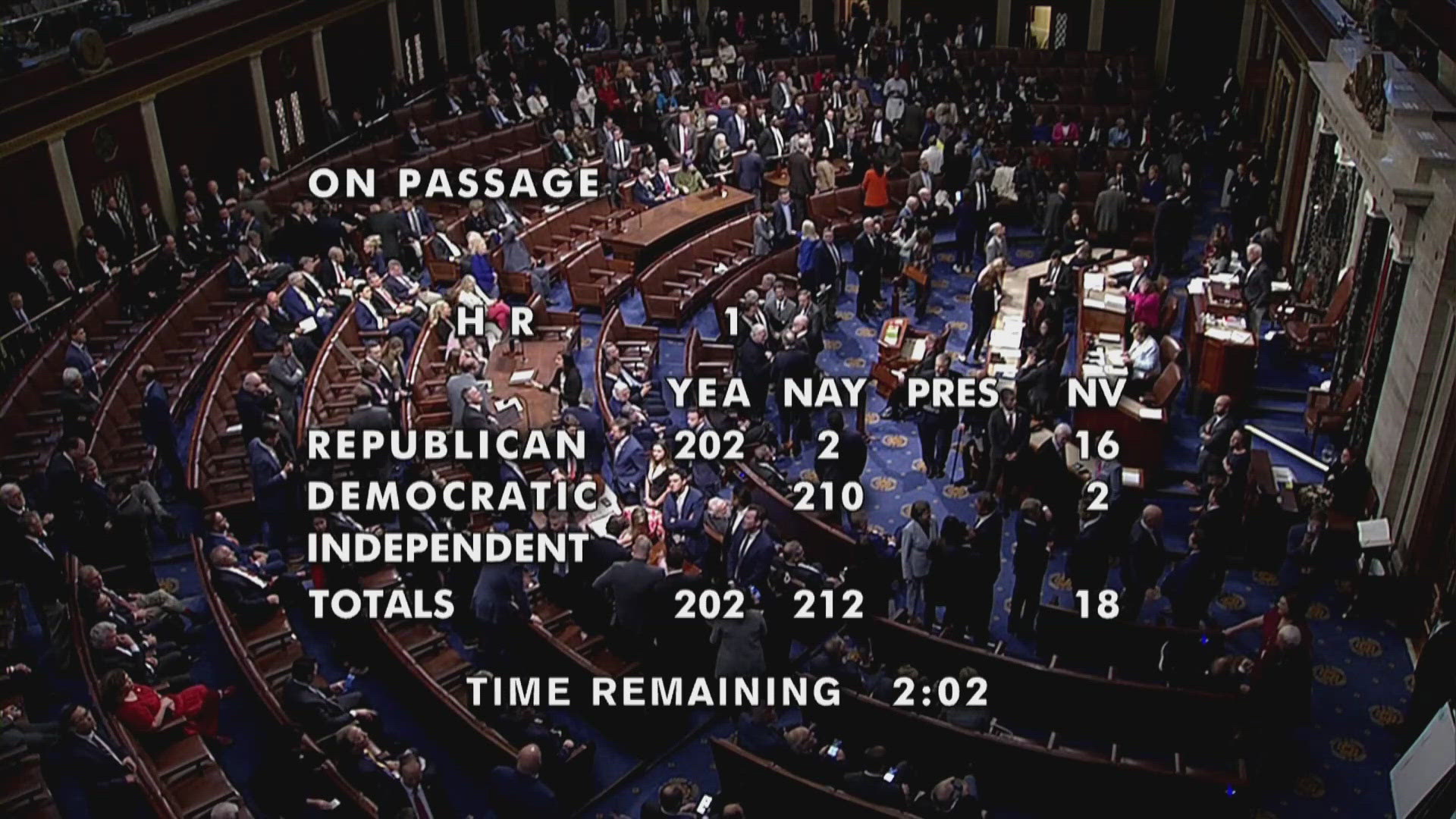 House Republicans pass Trump's big bill of tax breaks and program cuts ...