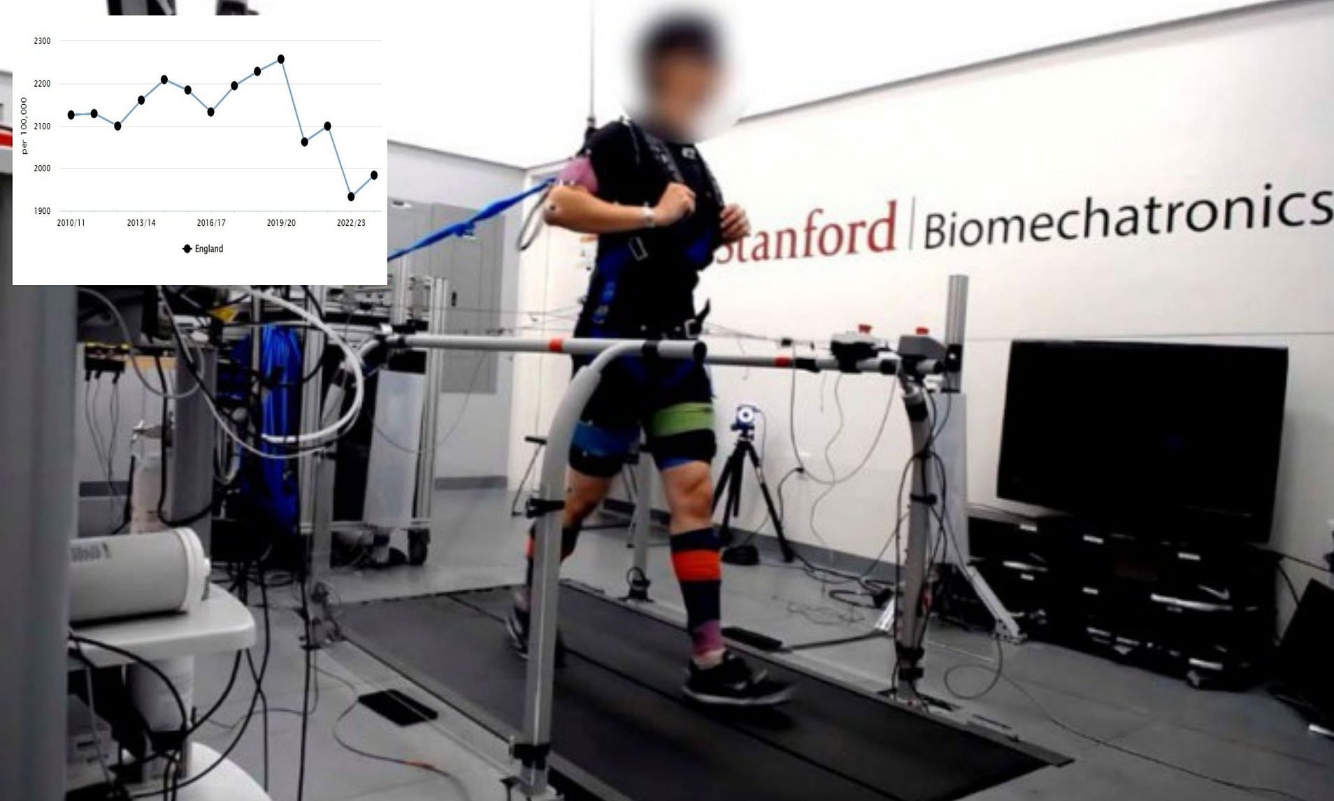 How you walk now can predict if you'll suffer a deadly health problem ...