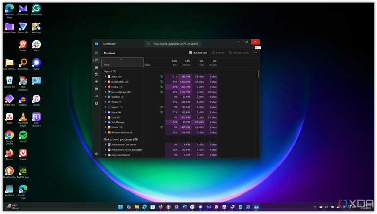Shows using Ctrl=F4 to close Task Manager on Windows 11