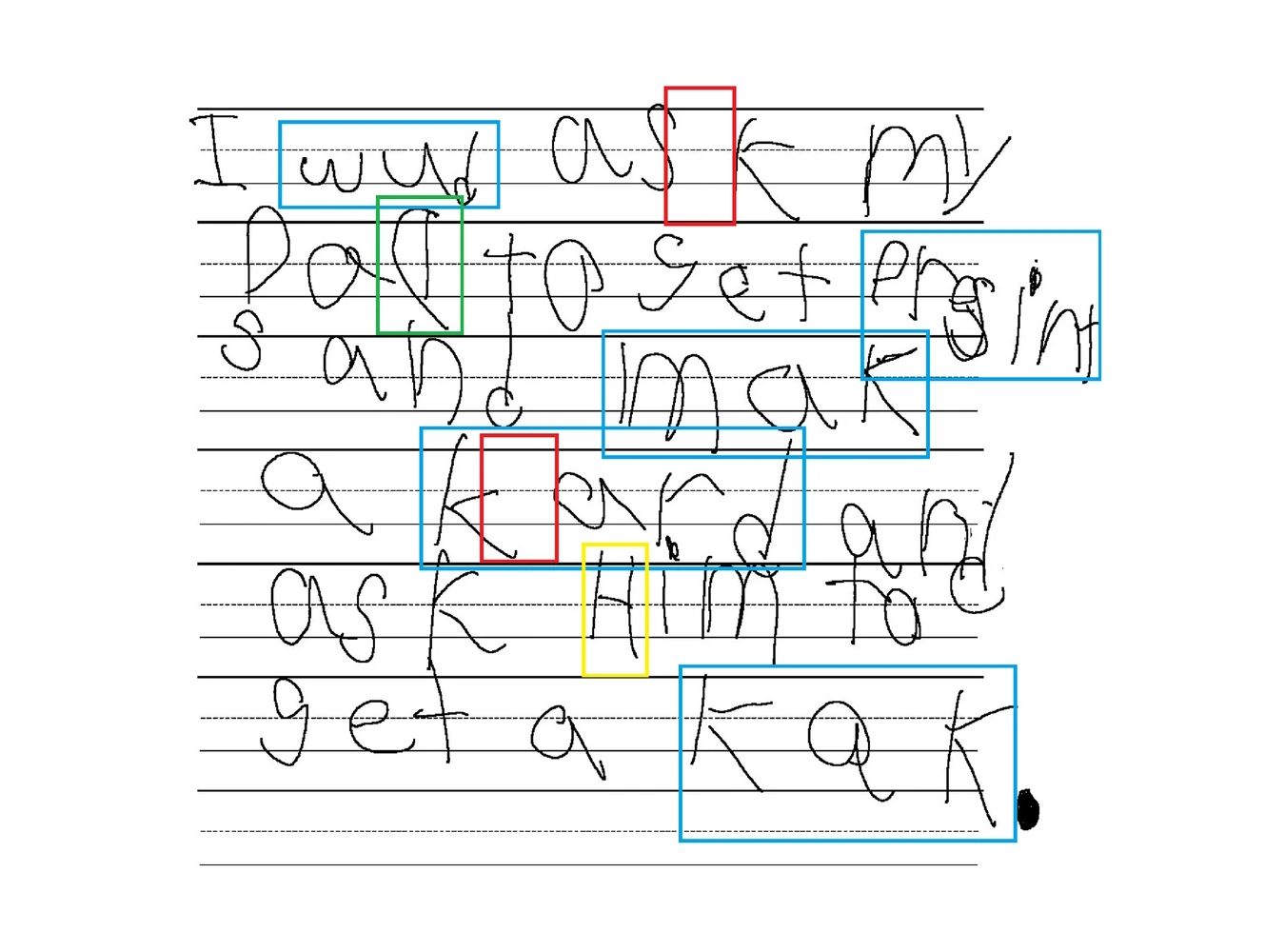 how-ai-can-help-detect-dyslexia-in-children