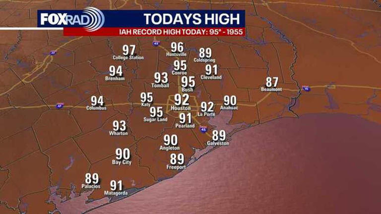 Houston weather: Memorial Day weekend forecast