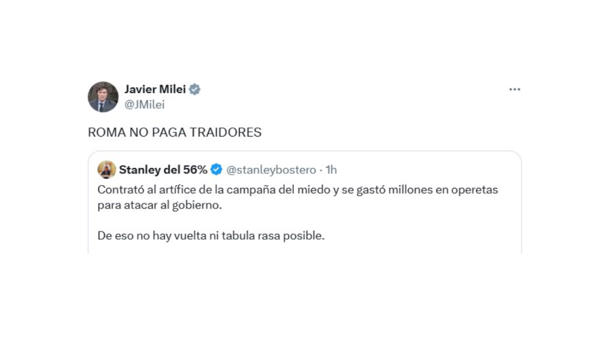 Tweets de Javier Milei