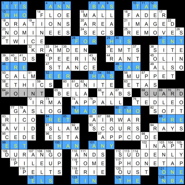 Solution to Evan Birnholz’s May 25 crossword, ‘Triple Threat’