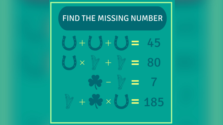 Optical illusion: Only a person with high IQ can spot the correct number in just 15 seconds