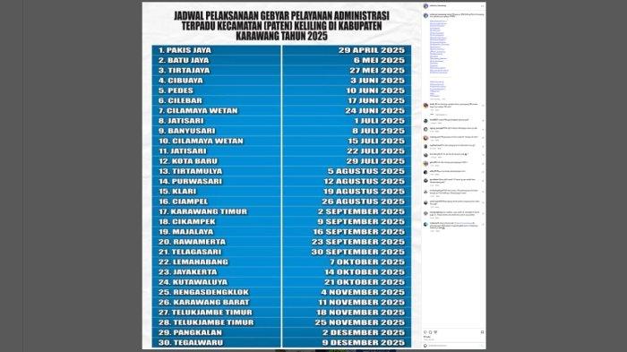 Layanan SIM Keliling Karawang, 21 Oktober 2025 di Gebyar PATEN
