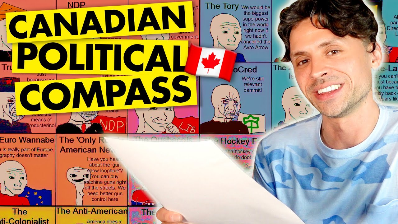 Breaking Down the Canadian Political Compass