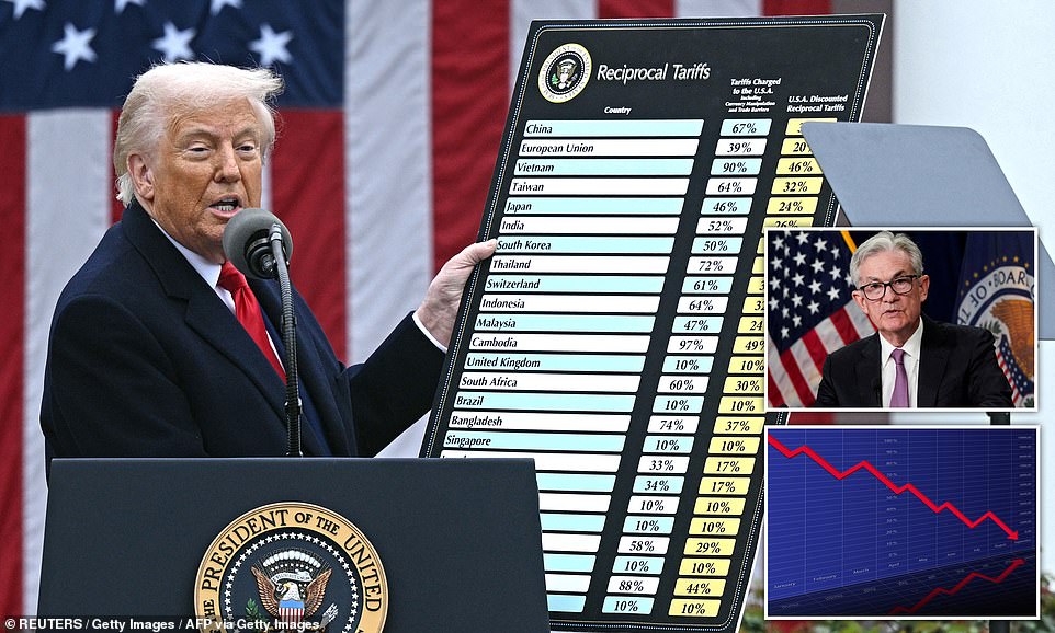 Report Us Economic Growth Forecast Slashed Amid Tariffs