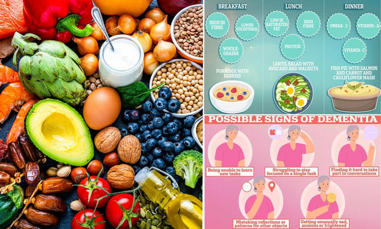 Scientists Identify Two Popular Foods That Increase Dementia Risk - 0netbhm