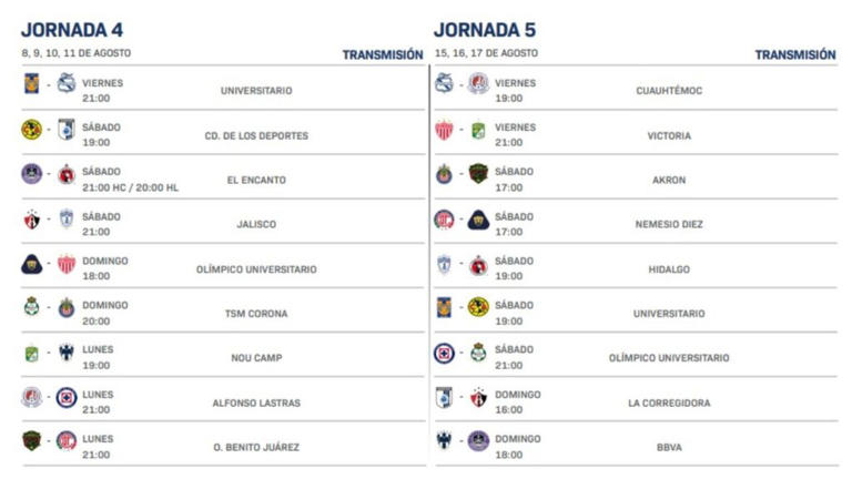 Liga MX presenta el Calendario del Torneo Apertura 2025: Partidos