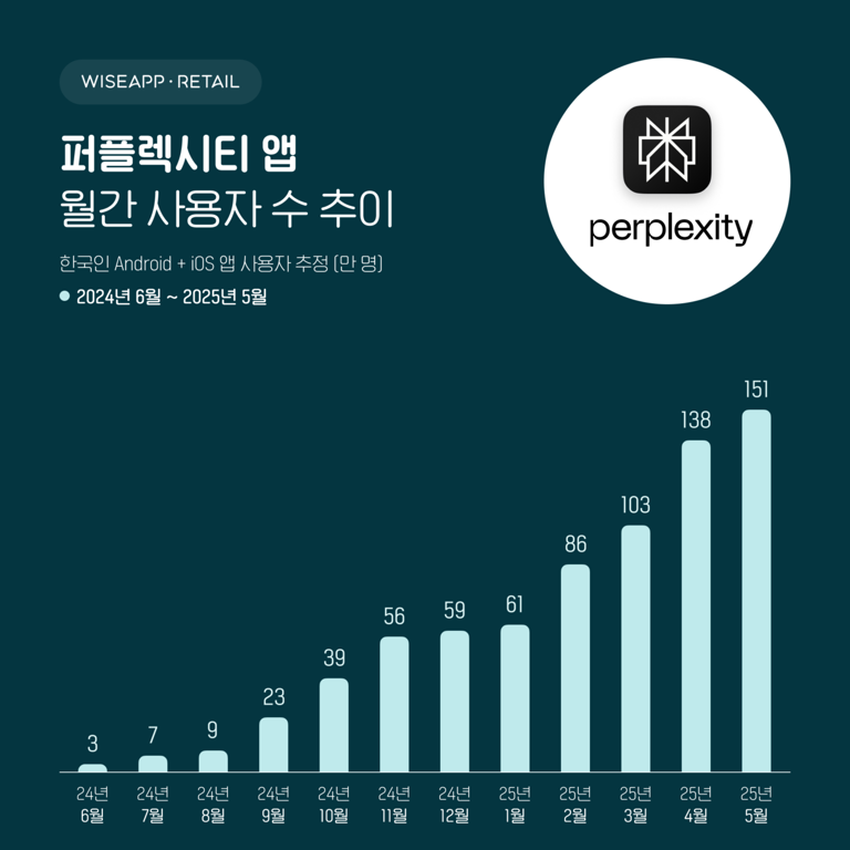 퍼플모바일 이미지