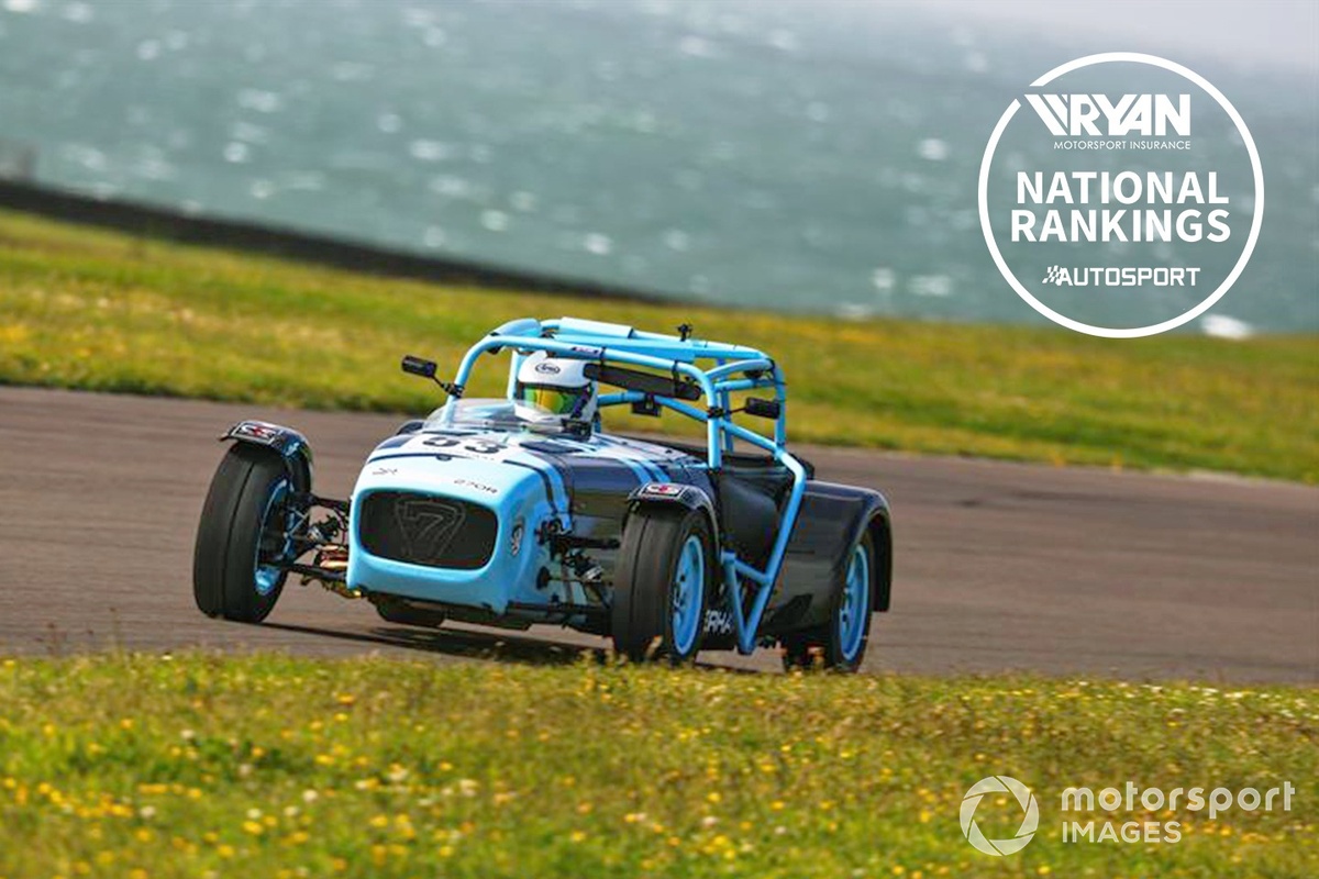 Wheatley's Welsh wins power him to Ryan Motorsport Insurance Autosport ...