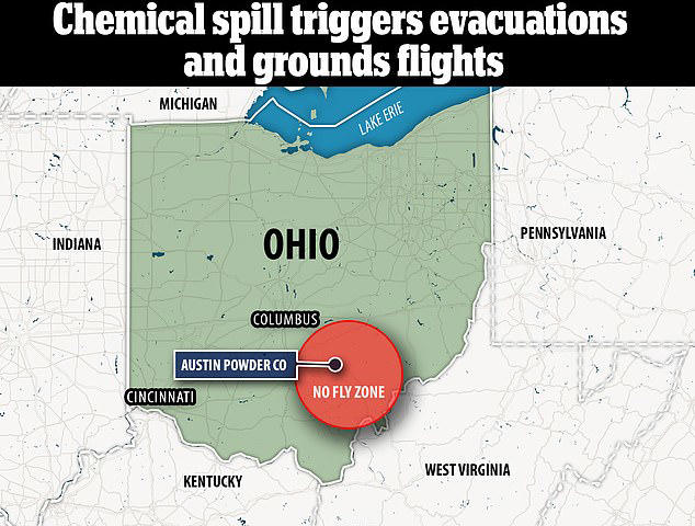 Panic in Ohio as huge NITRIC ACID spill grounds flights and sparks mass