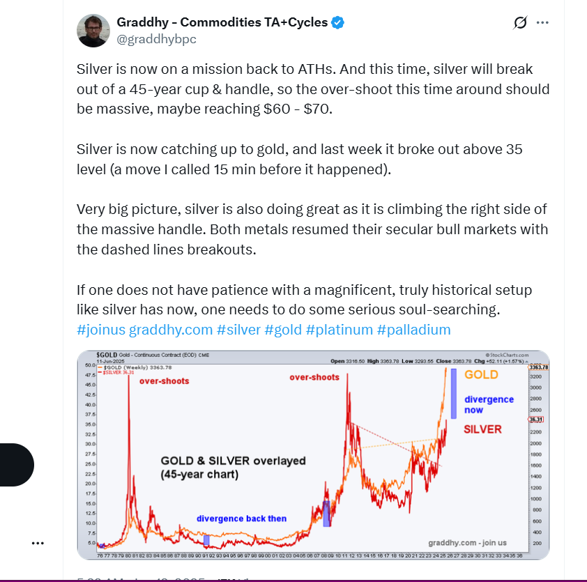Silent Silver Crisis How The World S Most Vital Metal Is Quietly