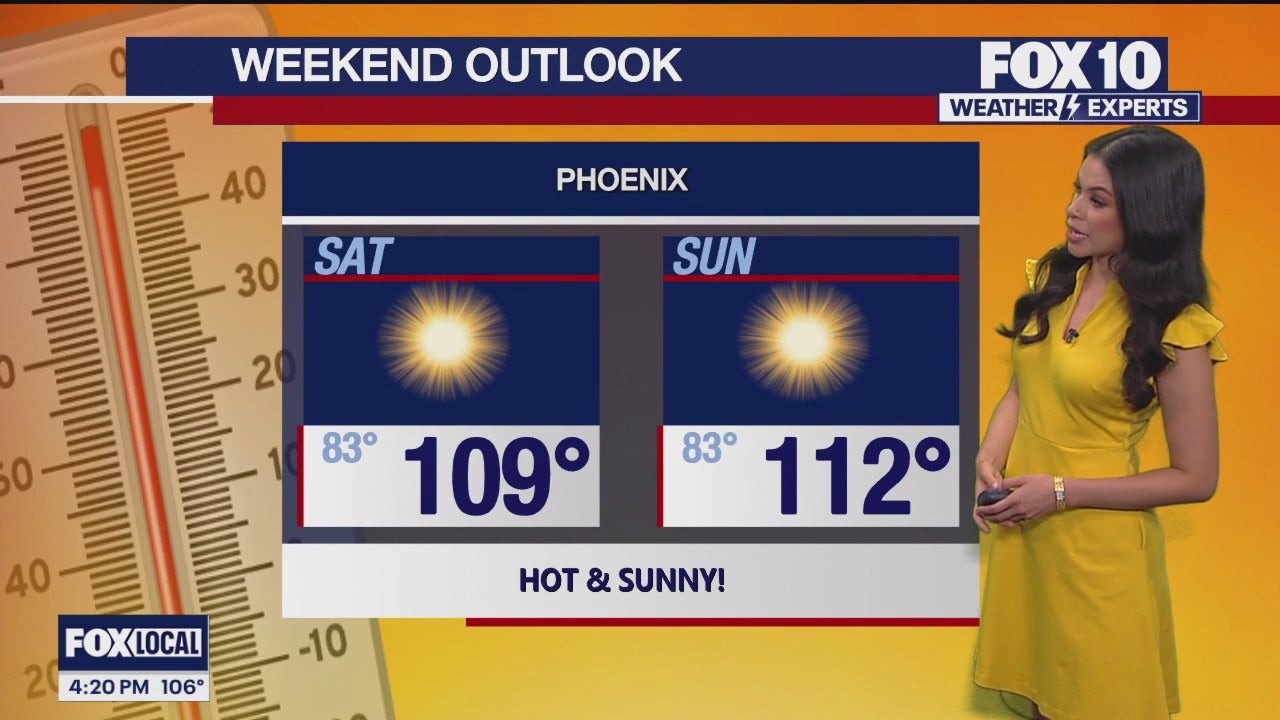 Arizona weather forecast: Warm Thursday in Phoenix; extreme heat ...