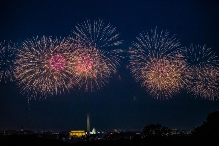 fireworks fourth of july dc