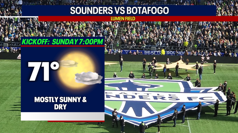 Sunny weather in Seattle for Father’s Day
