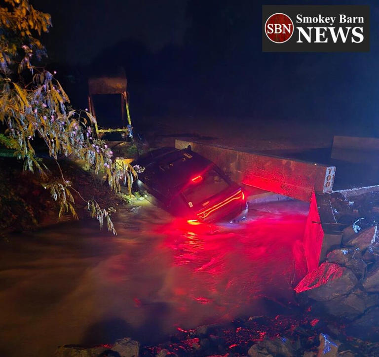 Multiple flooding rescues reported in Sumner, Robertson counties