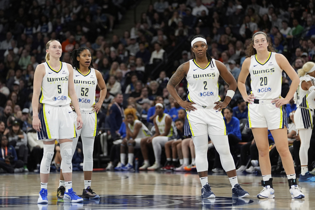 Wings Lynx Basketball