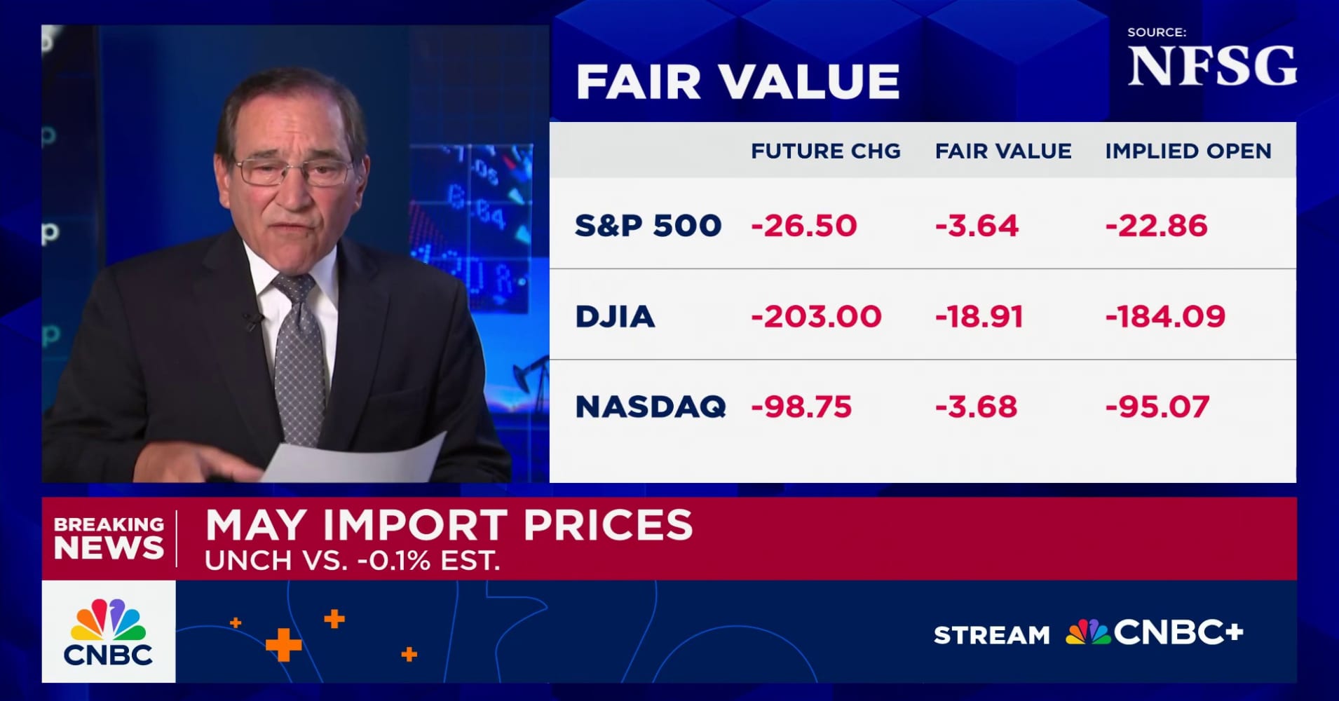 Retail Sales Fell 0 9 In May Worse Than Expected As Consumers Pulled Back