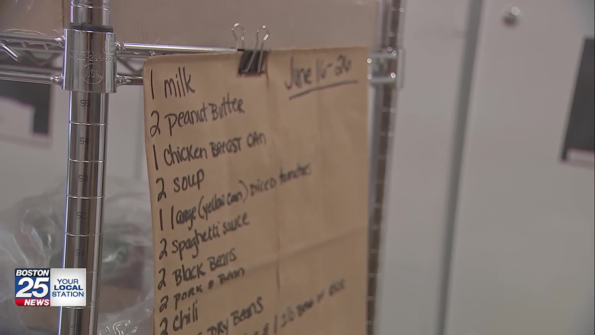 More than one-third of Mass. households faced food insecurity in 2024 ...
