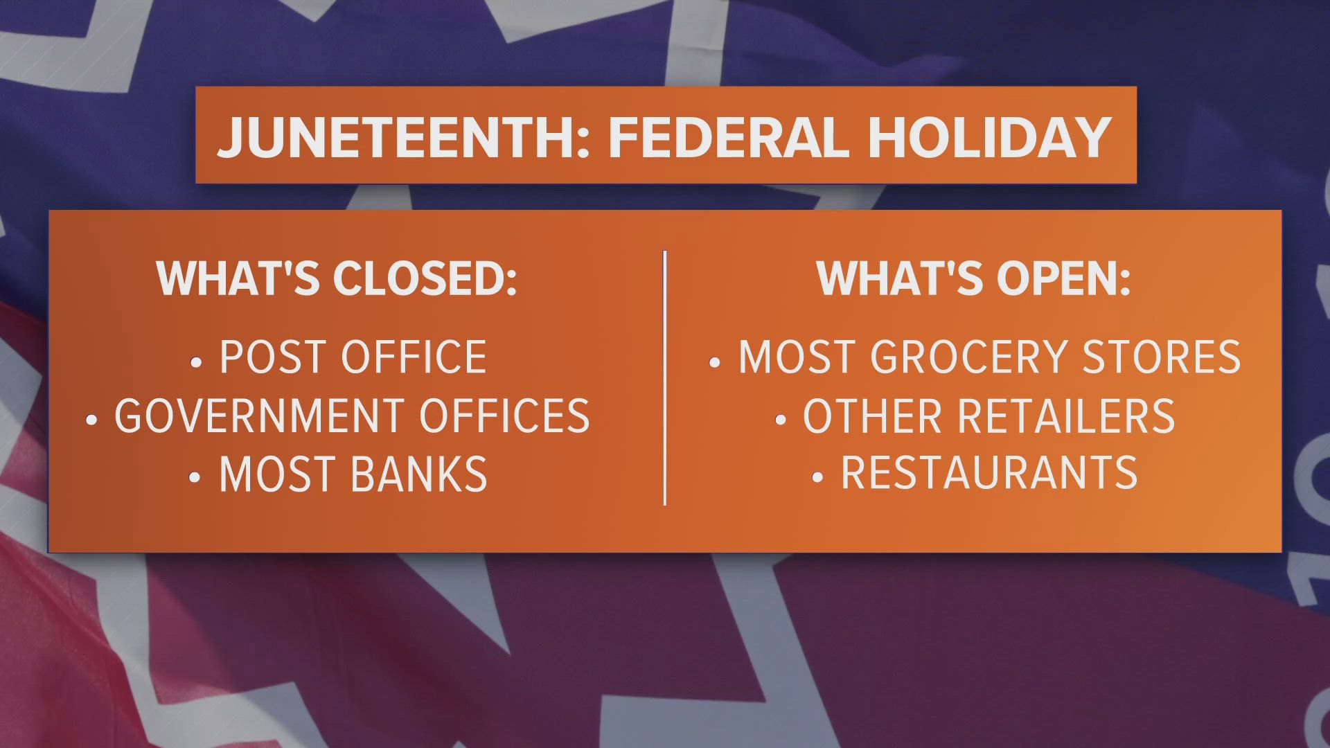 are-post-offices-closed-for-juneteenth-here-s-what-s-open-and-closed