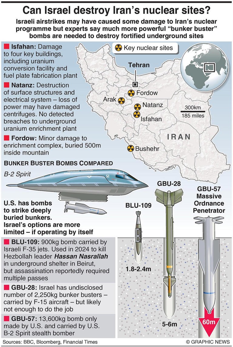 IranIsrael Conflict What Are B2 Bombers And Bunker Busters? Why Were 