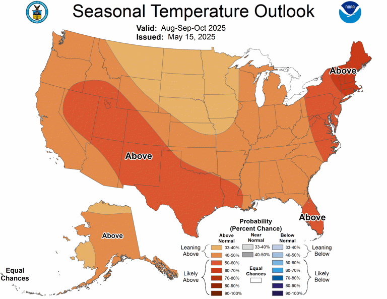 ‘Broiling’ Summer Ahead In Maryland, Forecasts Predict