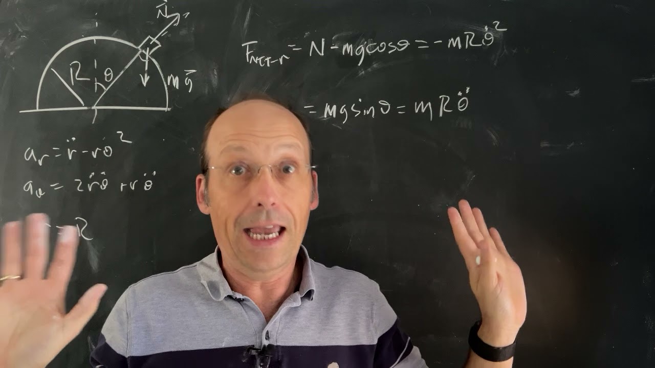 Physics Problem; When Does a Block of Ice Lose Contact with an Inverted ...