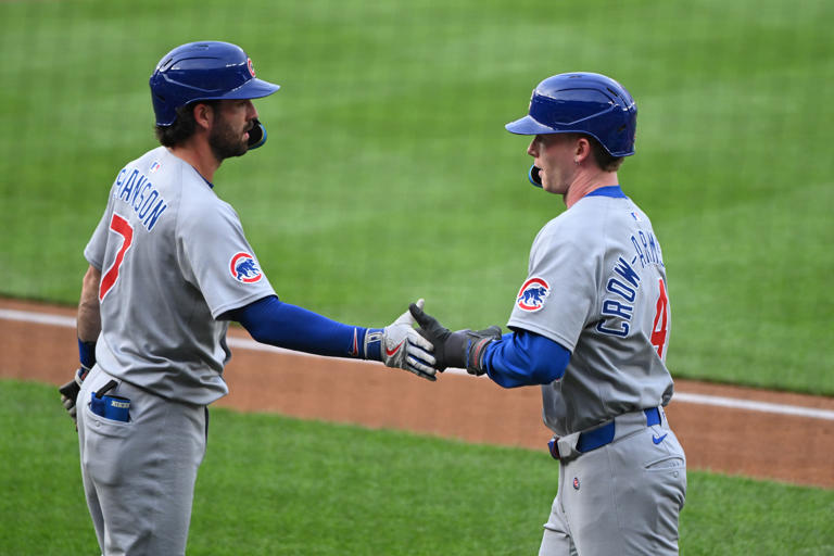 Cubs need to extend young star now