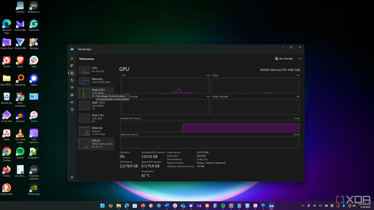 Task Manager GPU Performance