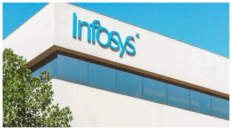 Infosys sets up development centre in Gift City with 1,000 employees capacity