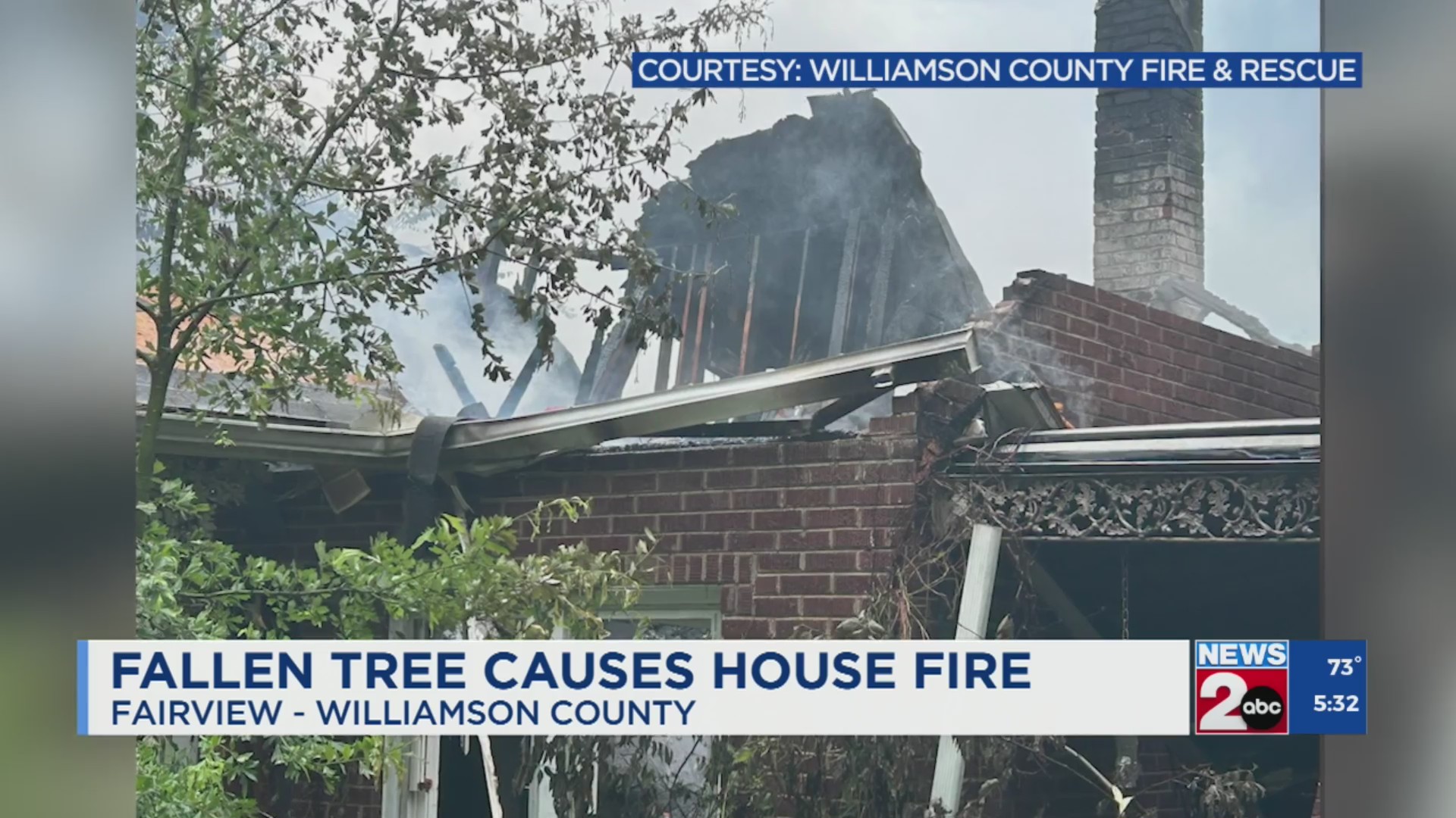Fallen tree causes house fire in Williamson County