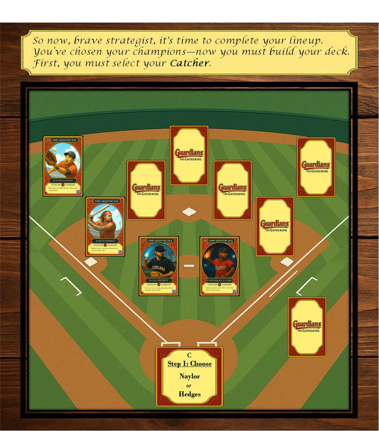 Guardians The Gathering Cleveland Guardians Roster Strategy as a
