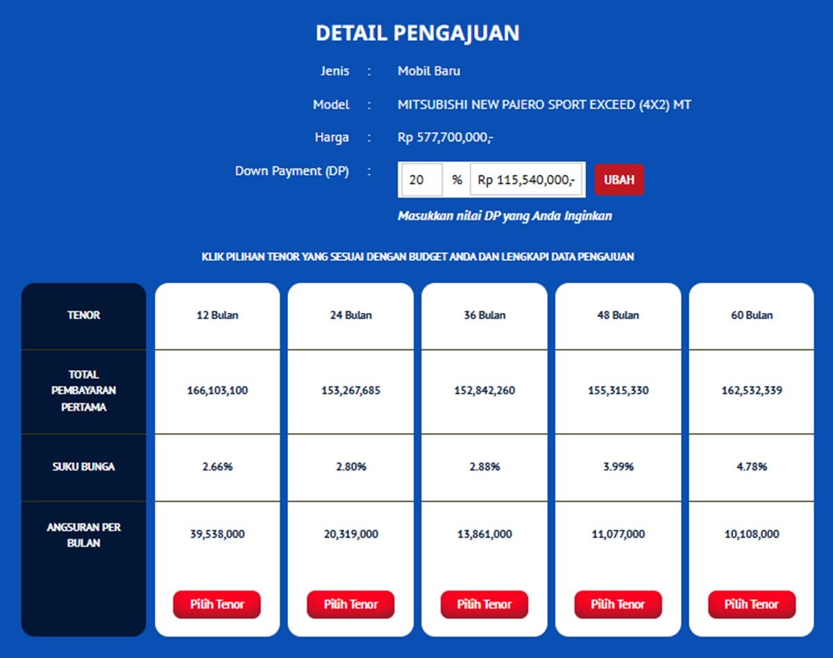 AA1Gkl39 Simulasi Kredit Mitsubishi Pajero Sport Juni 2025: Harga, DP, dan Cicilan Terbaru di Mandiri & BCA