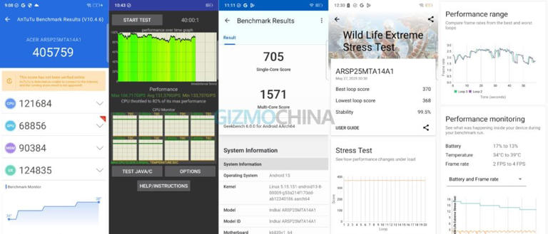 Acer Super ZX review: Is it worth purchasing?